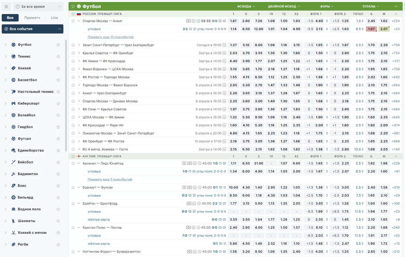 Фонбет линия ставок